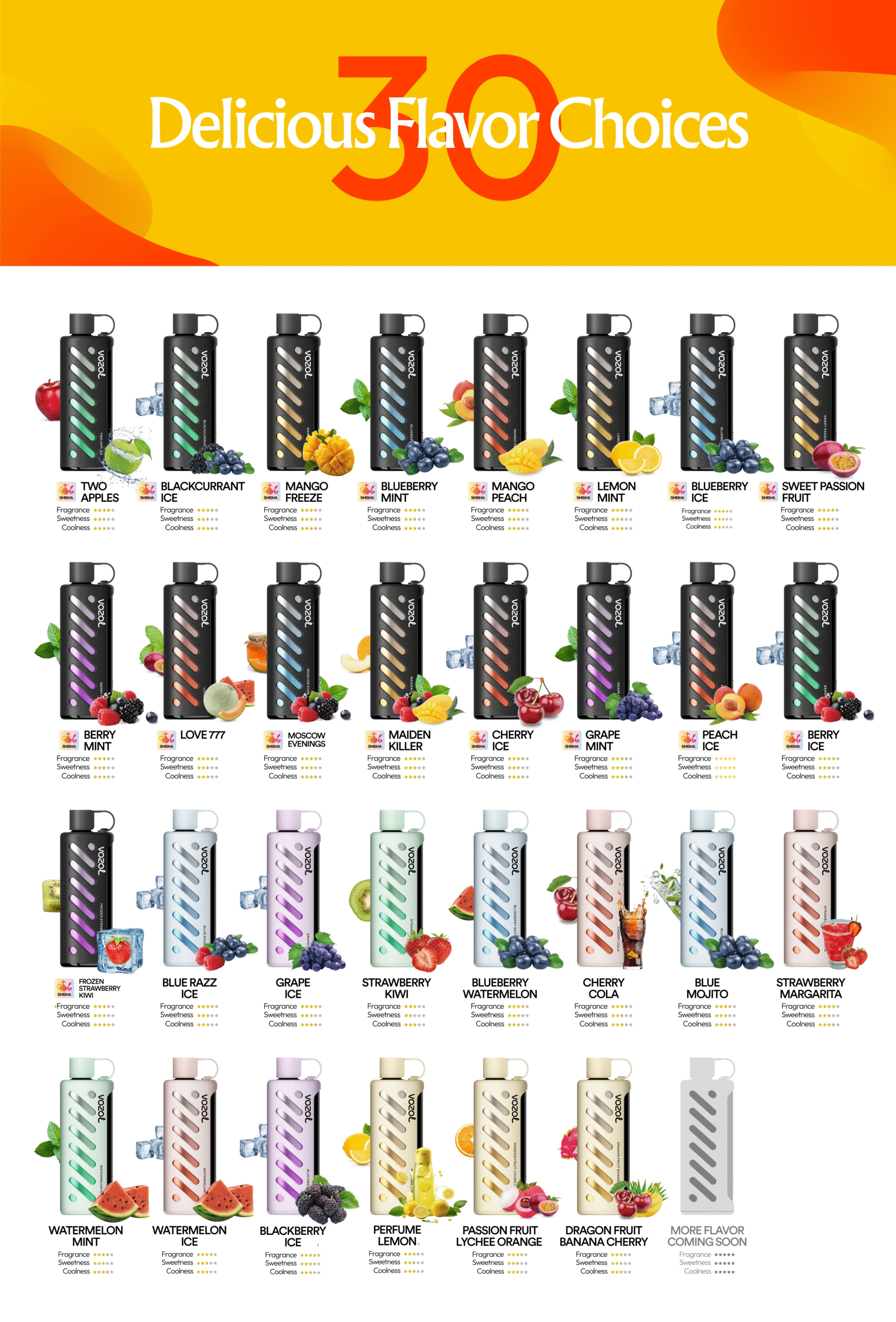 vozol gear shisha 25k puff flavours list