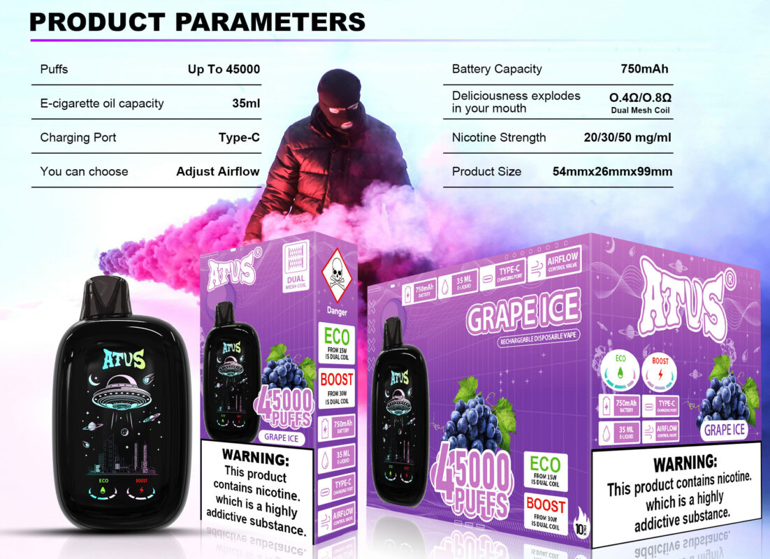 Parametri di ATVS 45000 PUFF Parametri di ATVS 45000 PUFF