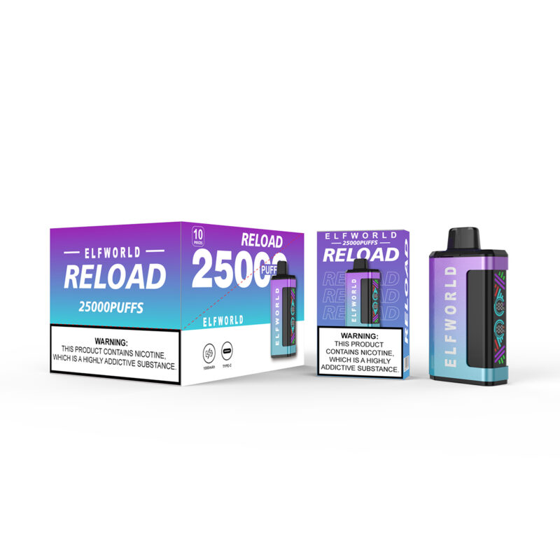 Elfworld Ricarica 25000 KIT PACCHETTO 1