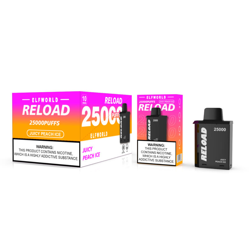 Elfworld Reload 25000 POD PACKAGE 11 Elfworld Reload 25000 POD PACKAGE 11
