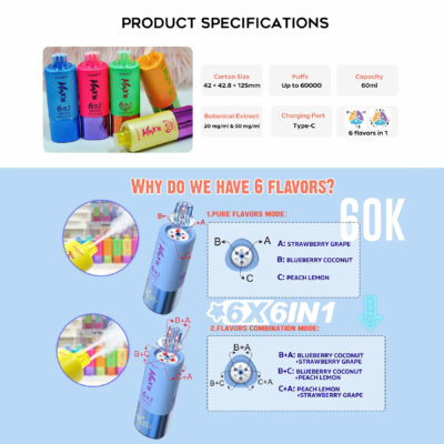 fizzy max iii 60000 puffs Hlavní obrázek 3