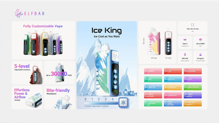 ELF BAR ICE KING 30K 詳細 ELF BAR ICE KING 30K 詳細