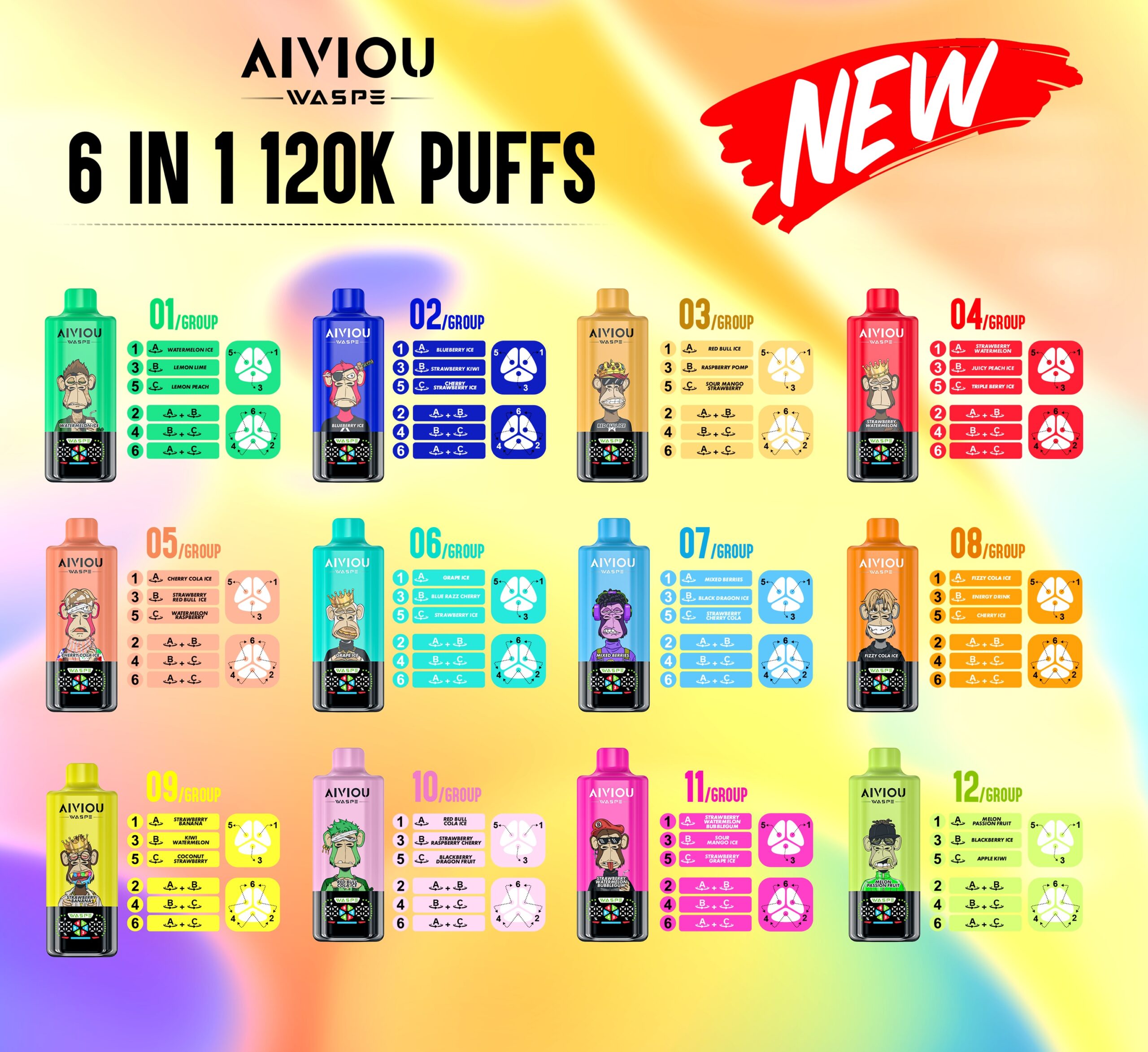 WASPE AIVIOU 150K 5