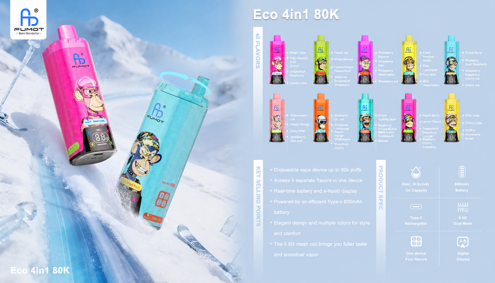 RandM Fumot ECO 4in1 80000 Puffs Banner